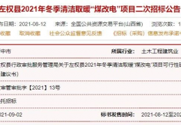 快訊：山東、山西、河北等地12個(gè)清潔取暖項(xiàng)目招采公告！